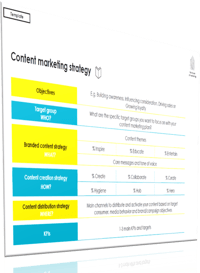 Marketing Template to create an content strategy for inbound marketing plan